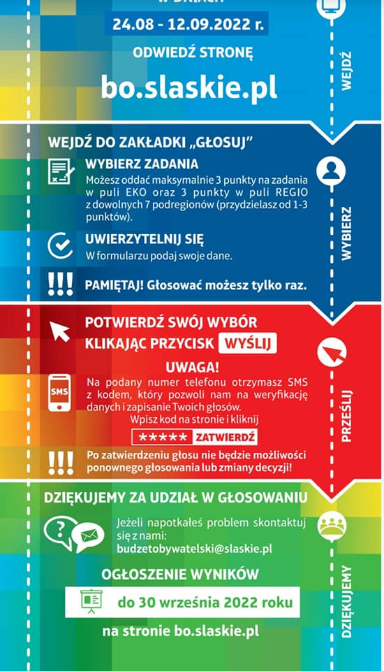 ulotka informacyjna IV Edycji Marszałkowskiego Budżetu Obywatelskiego Województwa Śląskiego